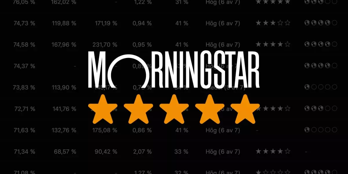 Sveriges bästa fonder och fondbolag enligt Morningstar